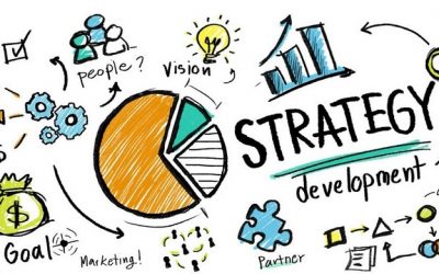Bikin Bisnis Meroket dengan 7 Strategi Pemasaran Produk Ini