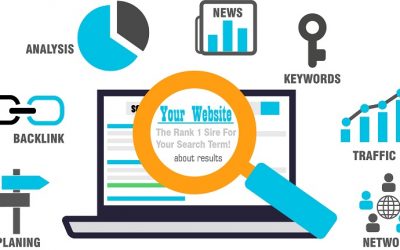 Penting! Ternyata Begini Cara Optimasi Website yang Tepat